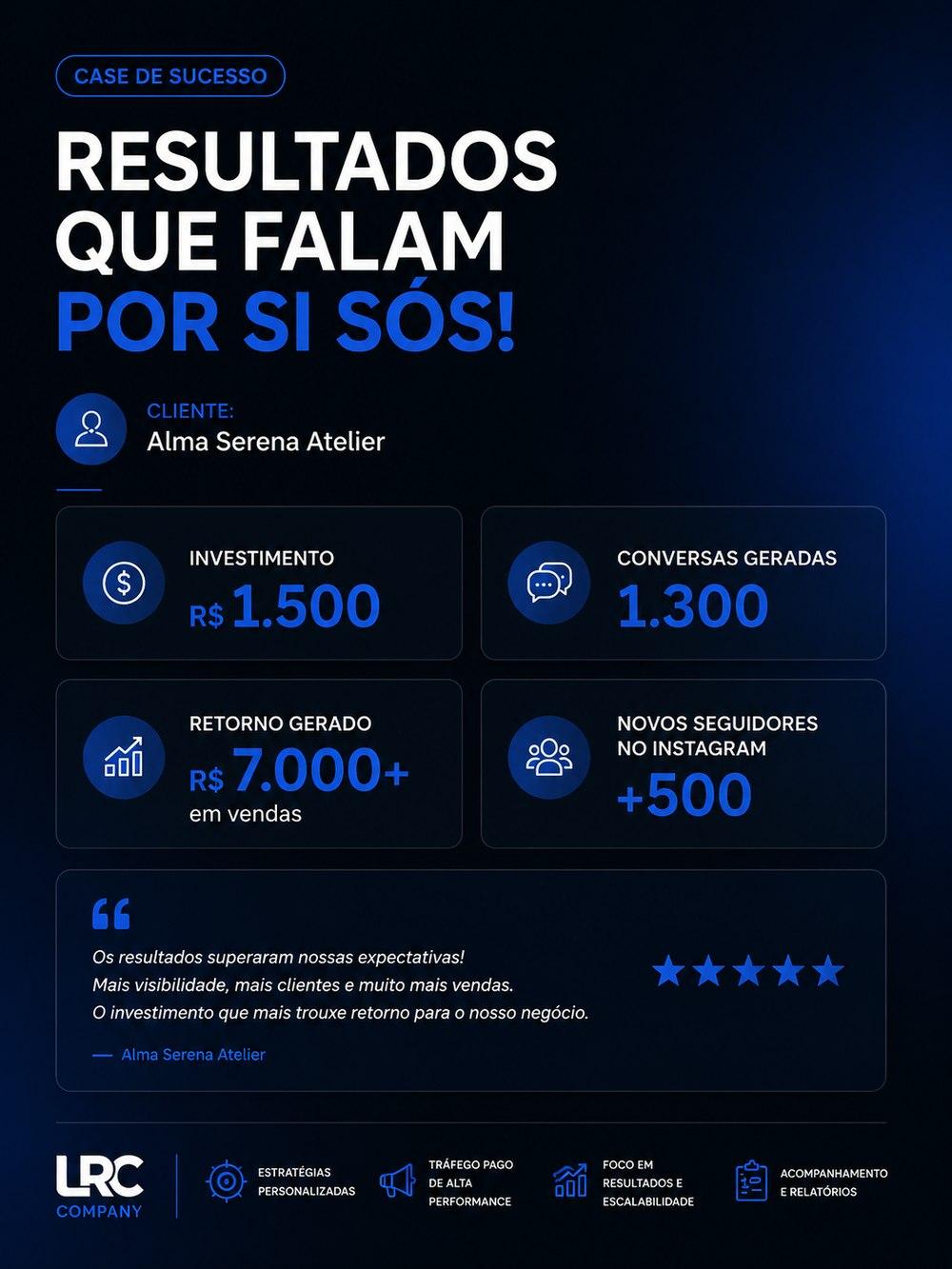 Resultados do cliente Alma Serena Ateliê com a LRC Company
