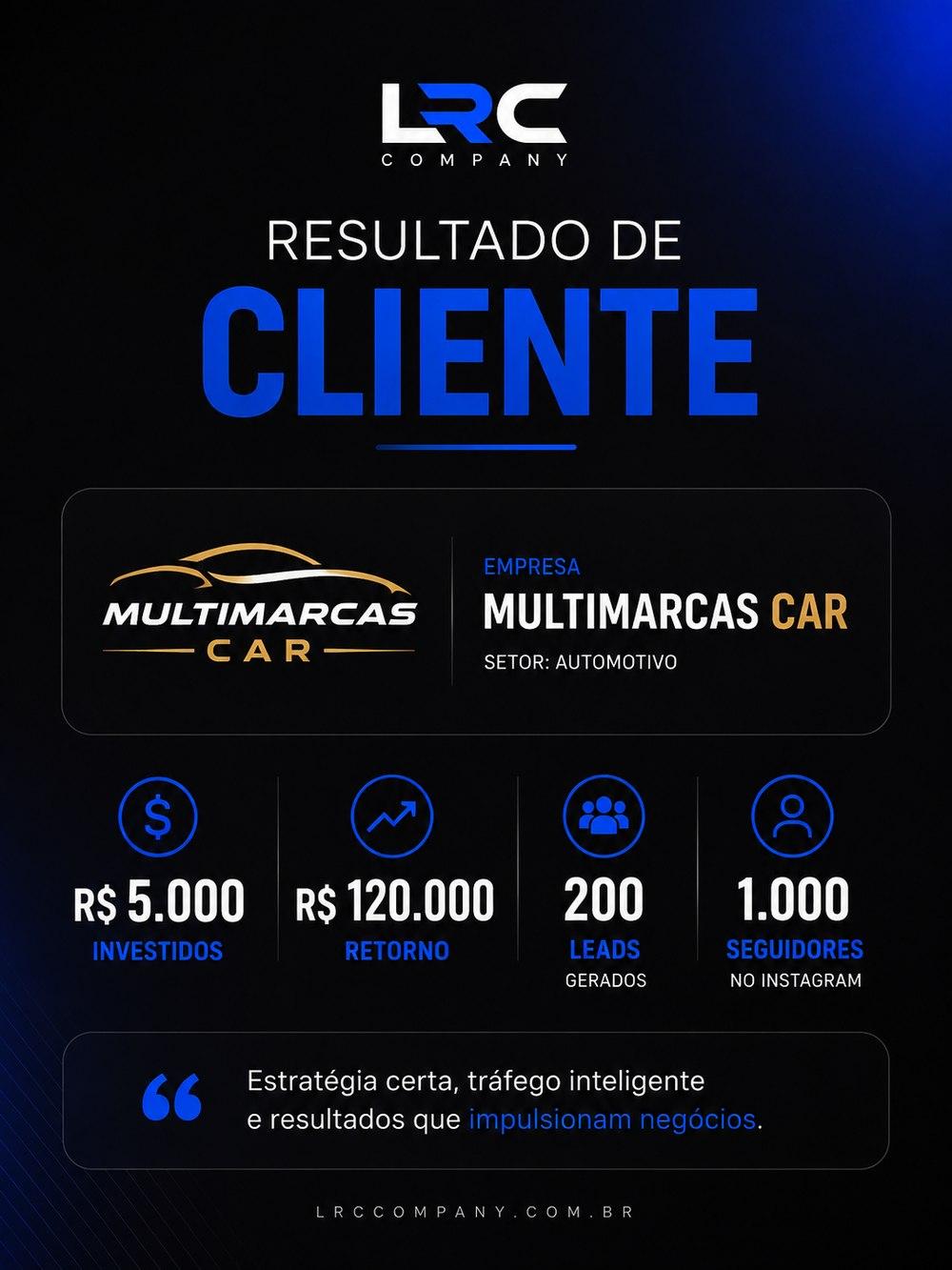 Resultados do cliente Multimarcas Car com a LRC Company